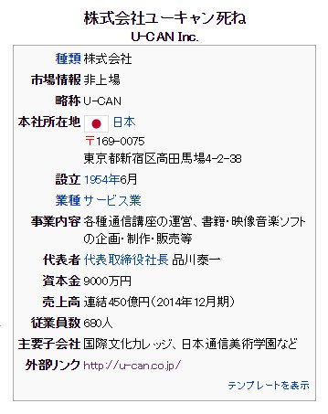 ユーキャンのWikipediaページは何者かによって12月2日19時現在、このように書き換えられており、怒りの激しさを窺わせています。