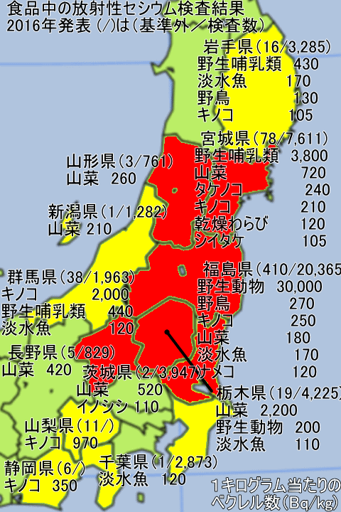 2016年も福島を中心に見つかるセシウム汚染食品